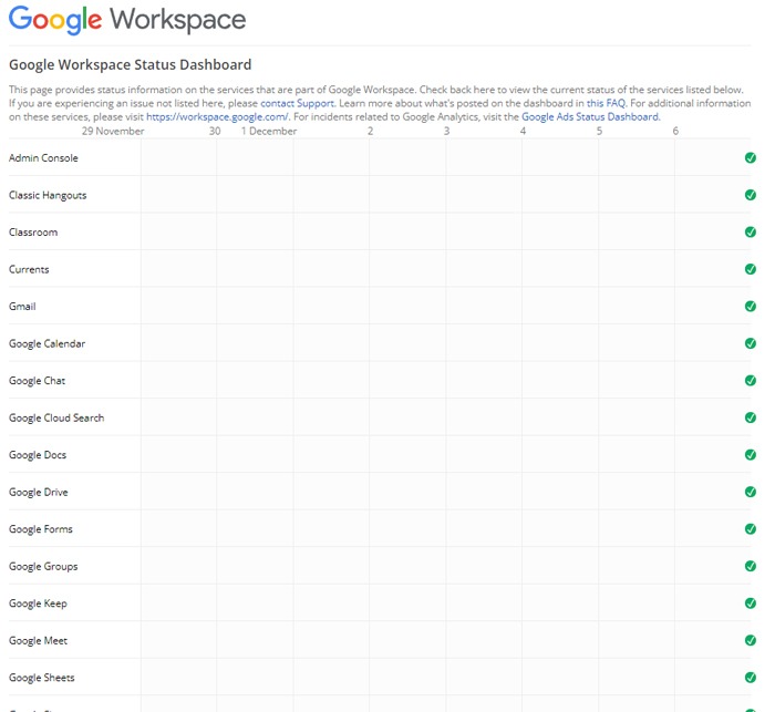 Cant Upload Google Drive Workspace Dashboard
