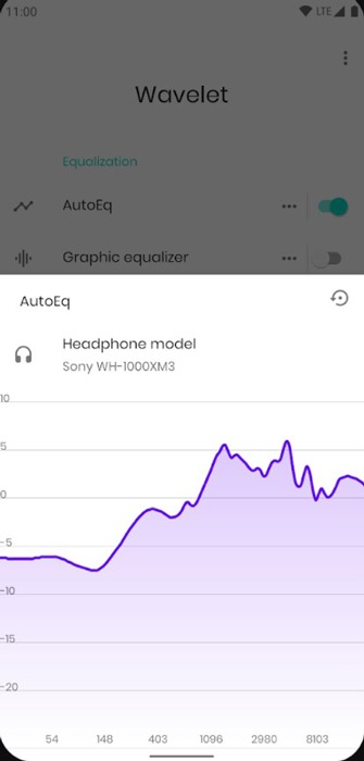 Improve Sound Android Wavelet App