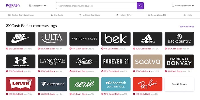 Strategies Find Best Deal Rakuten