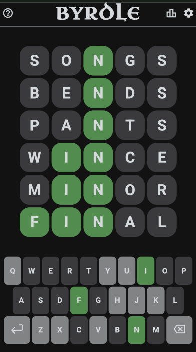 Wordle Games Byrdle Playing