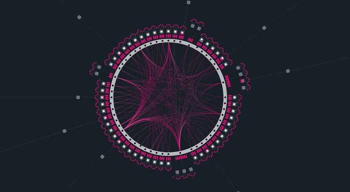 Crypto Staking Polkadot