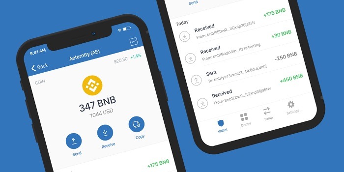 Crypto Staking Trust