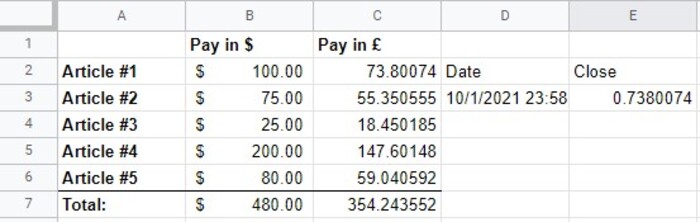 Google Sheets Currency Date