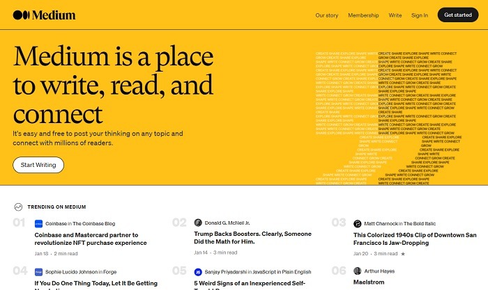 Interesting Websites To Feed Your Brain Medium