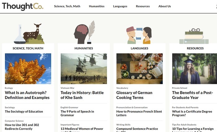 Interesting Websites To Feed Your Brain Thoughtco