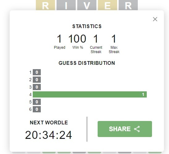 Wordle How To Play The Internets Favorite New Word Game Share