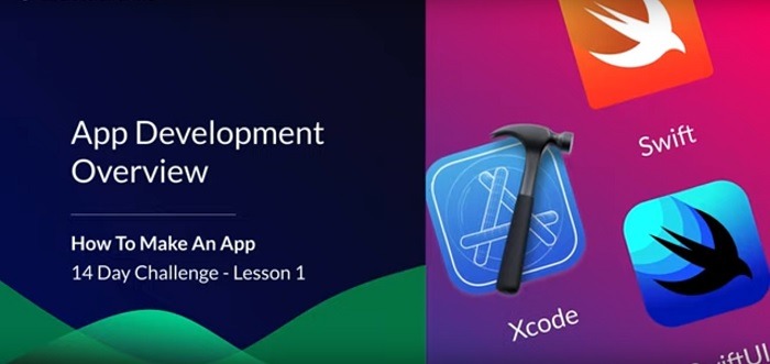 Youtube Channels Learning Code Code With Chris