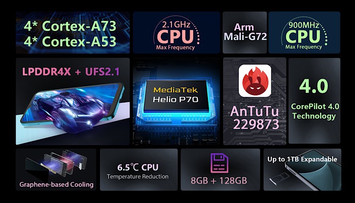 Blackview A95 Smartphone Features