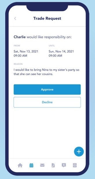 Parenting Apps Ofw Tradeswap