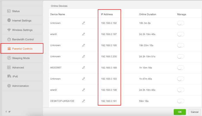 Wireless Router Admin Panel Ip Address