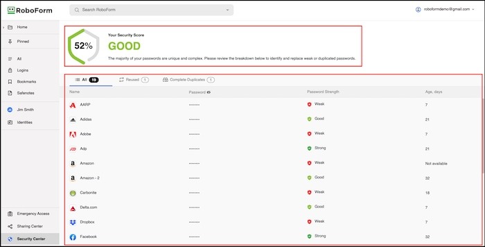 Best Password Manager Roboform Security Score