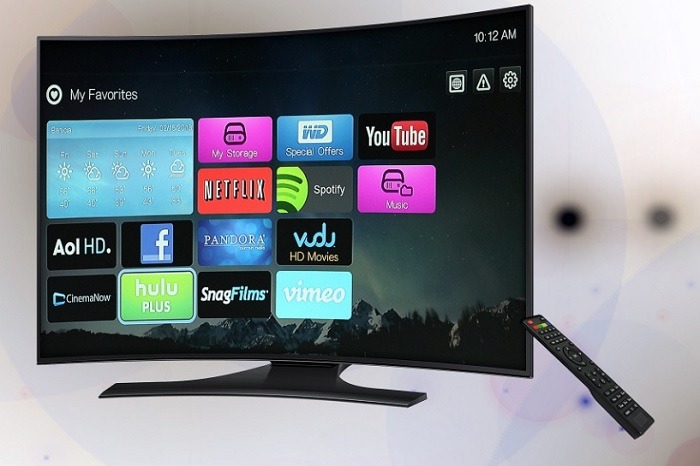 What Is Screen Resolution And Why Does It Matter Oled