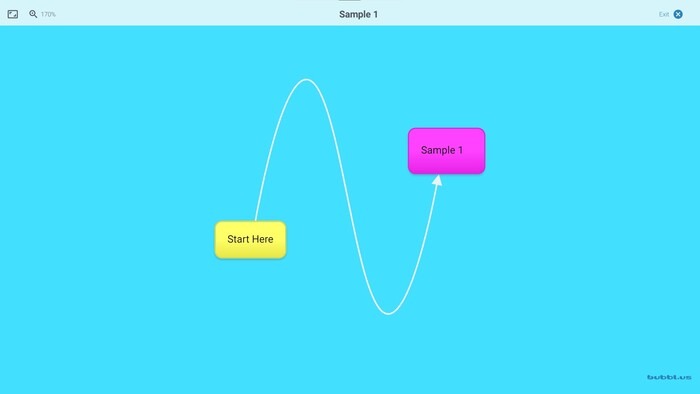 Bubblus Presentation Mode