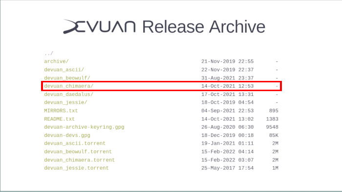 Devuan Linux 25 Download Link