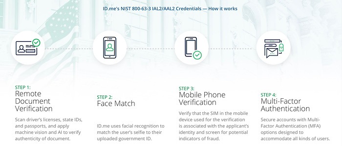 Lawmakers Id Me Facial Recognition How It Works