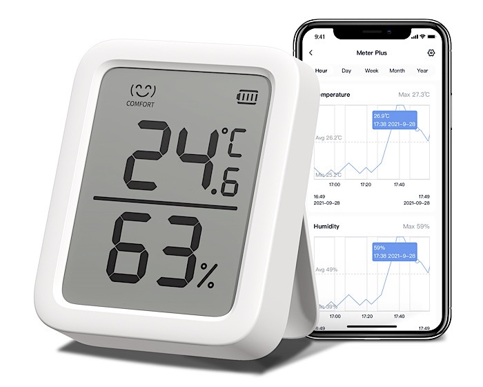 Switchboth Smart Home Meter Plus