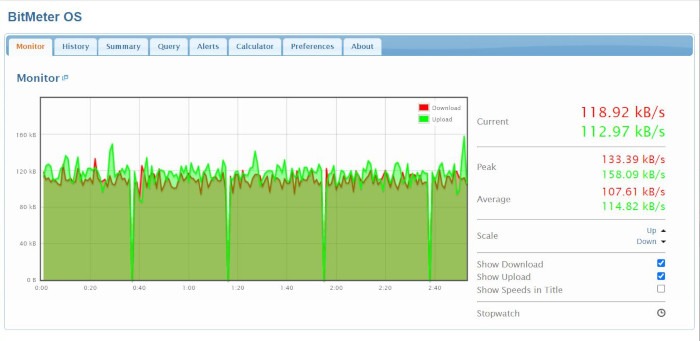 Video Call Bandwidth Facetime
