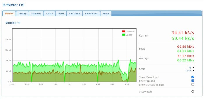 Video Call Bandwidth Google