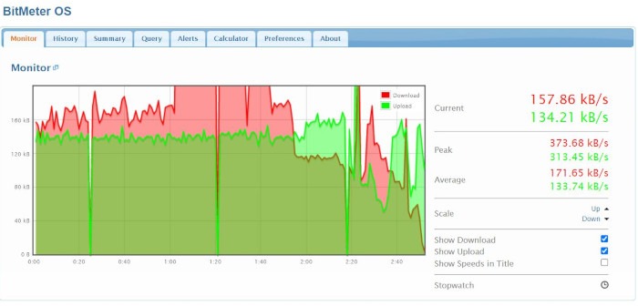 Video Call Bandwidth Zoom