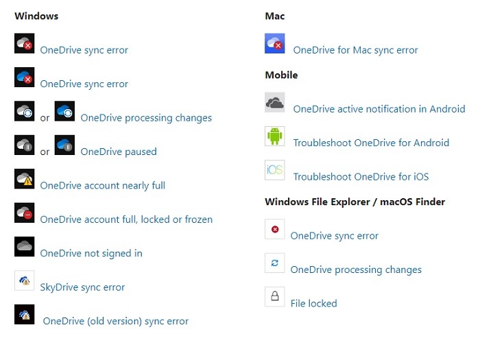 Troubleshooting Onedrive Sync Issues Onedrive Errors