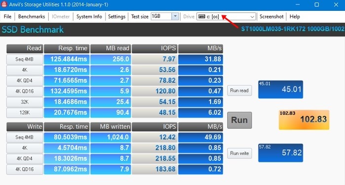 Ssd Vs Sshd Ssd Benchmark Test Anvil Storage Utilities Result Old Ssd