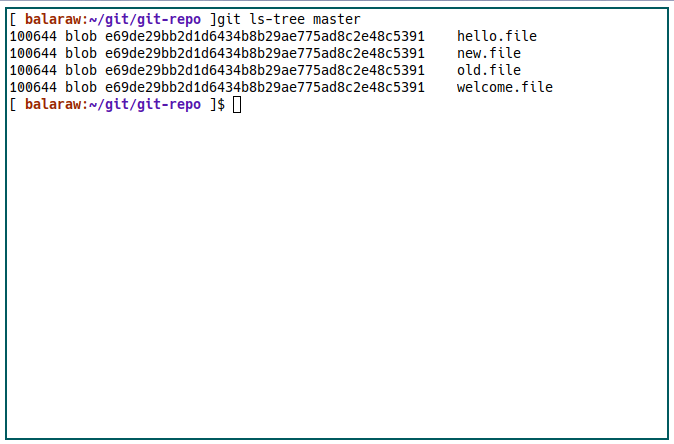 Git Guide Git Tree Master