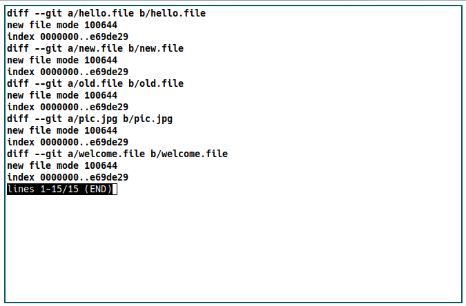 Git Guide New Git Ls