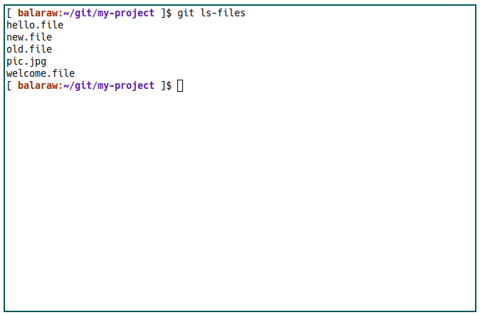 Git Guide New Git Ls
