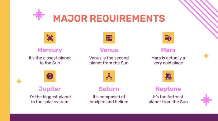 Useful Powerpoint Templates To Set Up A Digital Planner Event 2