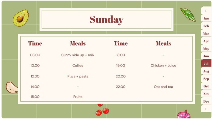 Useful Powerpoint Templates To Set Up A Digital Planner Meal