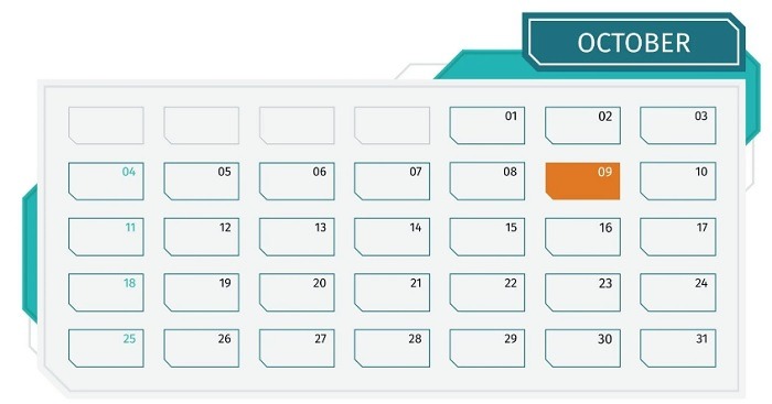 Useful Powerpoint Templates To Set Up A Digital Planner Monthly
