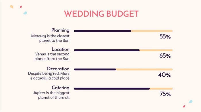 Useful Powerpoint Templates To Set Up A Digital Planner Wedding 2