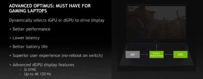 What Is A Mux Switch Nvidia Advanced Optimus Summary Custom