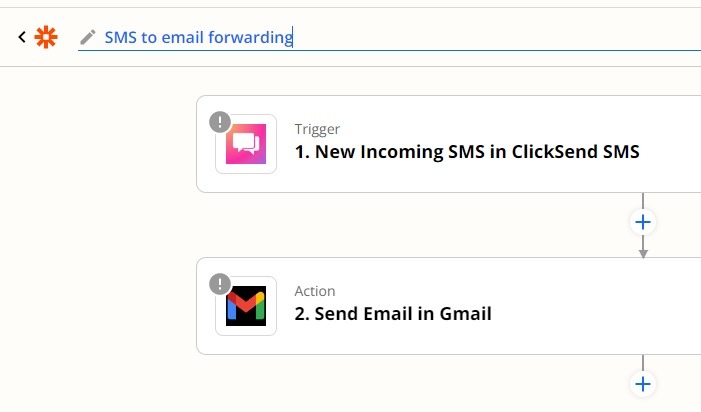 Forward Sms Android Zapier Algorithm