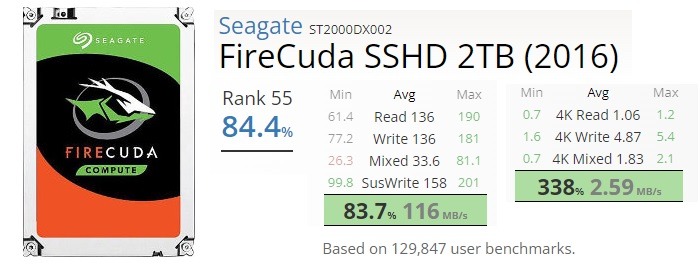 Ssd Vs Sshd Seagate Firecuda 2tb Top Ranked Sshd