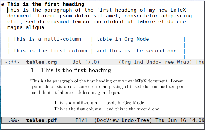Emacs Latex 18 Latex Rendered Table