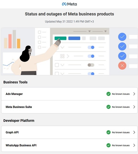 Facebook Images Not Loading Meta Server Check In