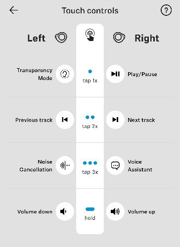 Momentum True Wireless Smartcontrol Touch Control