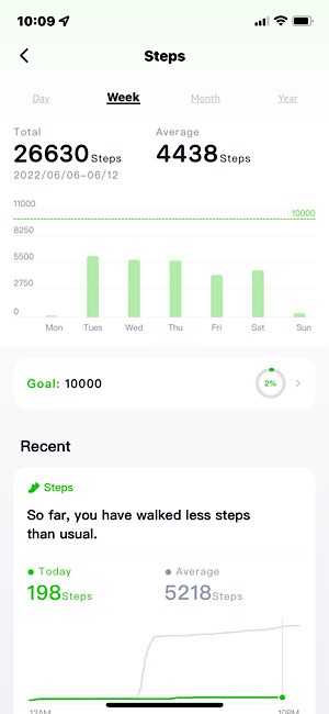 Skg V7 Smartwatch Review Week