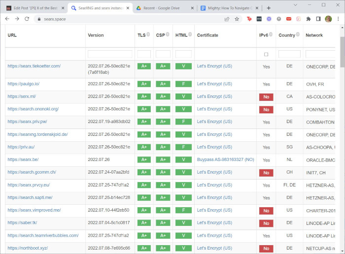 Search Engines Privacy Searx Instances