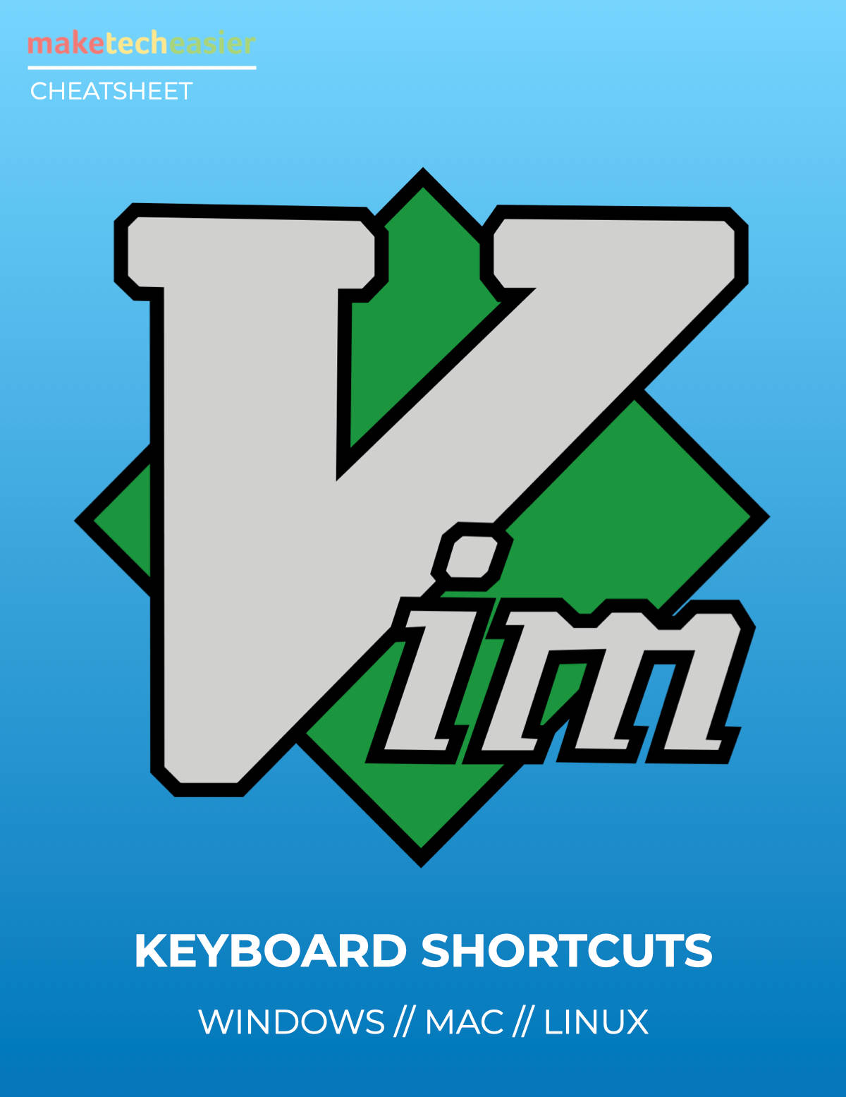 VIM Keyboard Shortcuts Cheatsheet Download