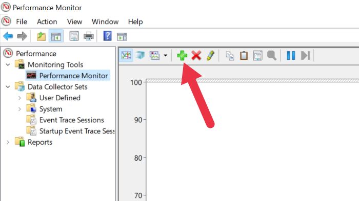 Windows Performance Greencross