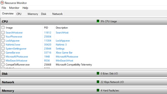 Windows Performance Resource