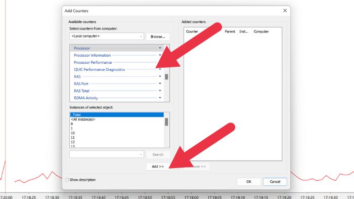 Windows Performancemeter Addcounter