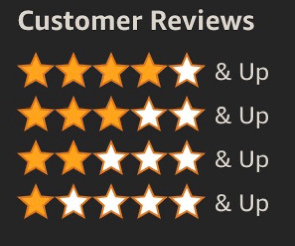 Amazon Fake Reviews Customer Reviews