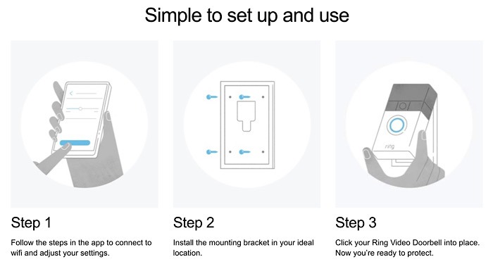 Ring Echo Show Bundle Setup