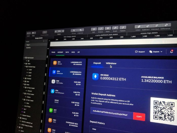 Bitcoin And Cryptocurrency Arbitrage Explained Assets Overview