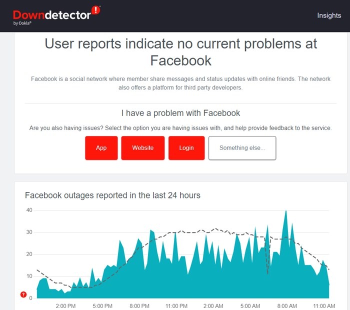Facebook Outage Check