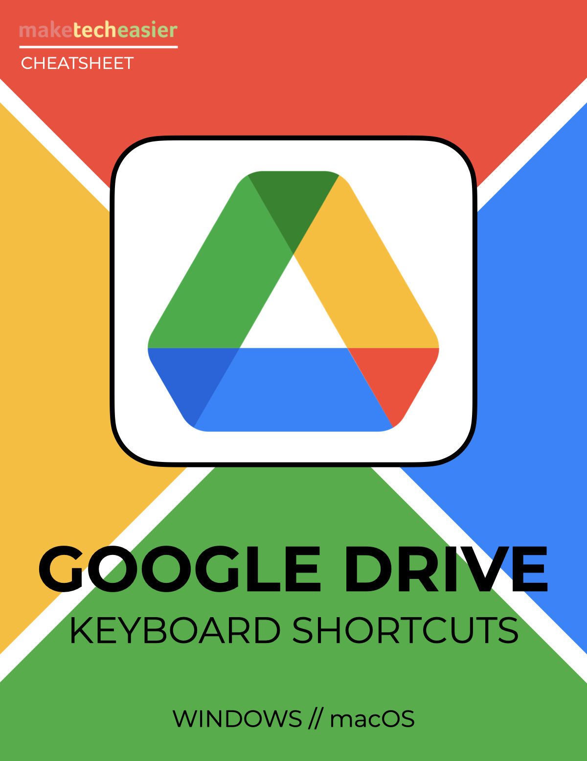 Google Drive Keyboard Shortcuts Download
