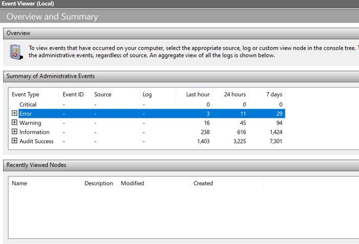 Someone Else Using Pc Event Viewer List Of Errors